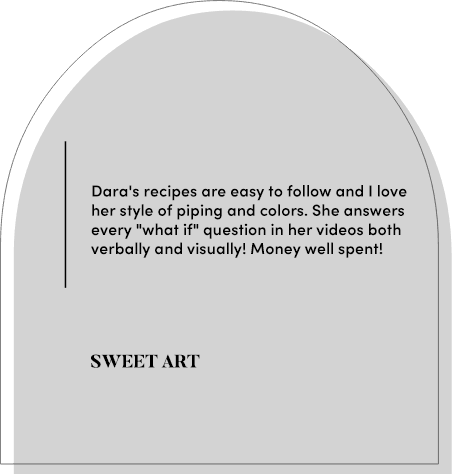 Sweet Art testimonial